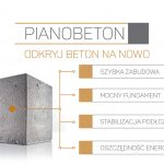 pianobeton logo